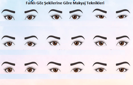 Her Göz Şekli İçin En İyi 6 Göz Makyajı Tekniği Resim